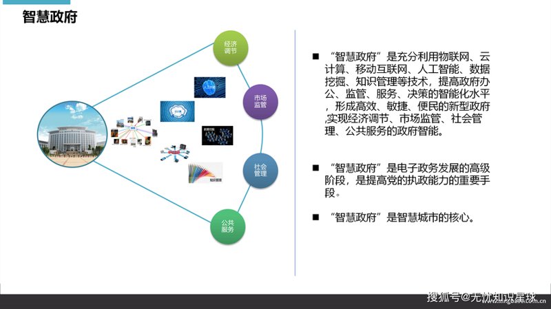 企业信息化建设：推动创新，引领未来